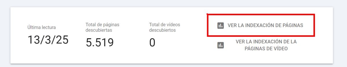 Cómo validar el sitemap